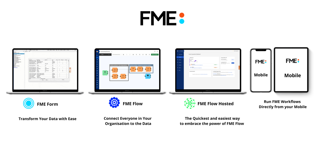 FME Platform