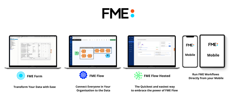 FME Platform