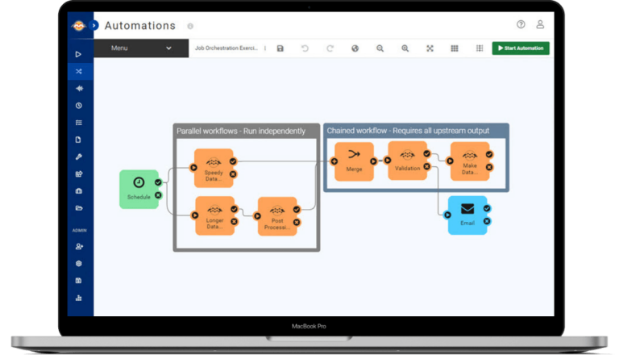 FME Form